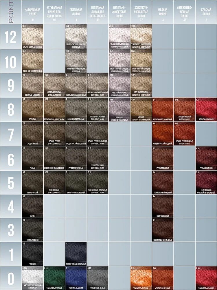 Краска 10. 5 палитра mypoint для волос. Краска tefia color creats палитра. Краска тефия палитра 10. Палитры поинт.