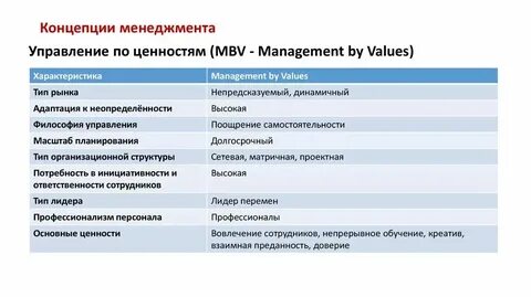 3 что такое моральные ценности охарактеризуйте их