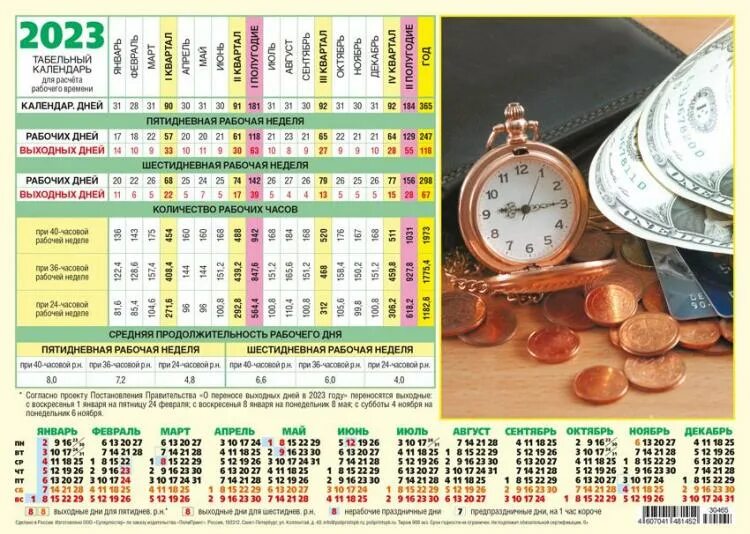 Рабочий табель на 2024 год с праздниками. Табель календарь 2023. Табельный календарь на 2023 год. Рабочий табель 2023г. Табель на 2023 год производственный.