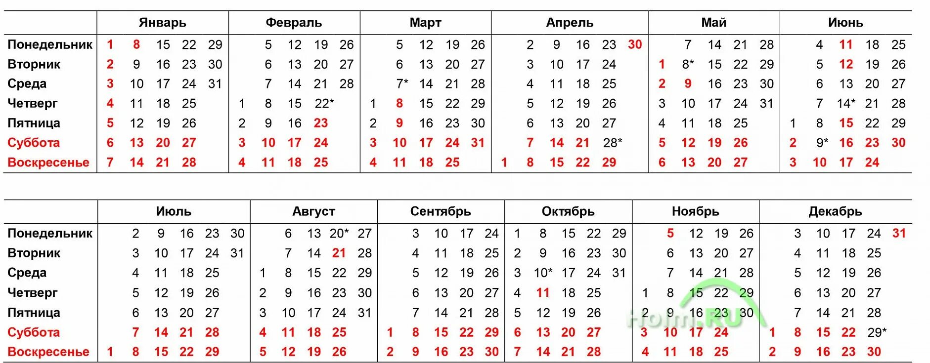 Производственный календарь. Календарь на 2018 год с праздниками и выходными. Производственный календарный 2023. Рабочий календарь печать. 22 рабочих недель