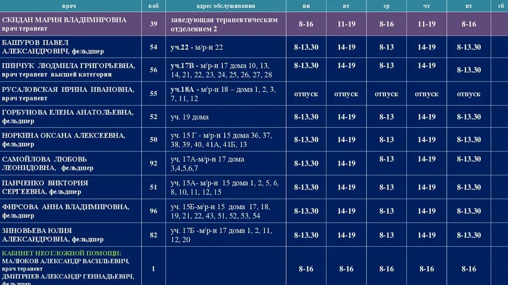 Расписание врачей космонавтов. Расписание врачей. Расписание приема врачей. Расписание врачей детской поликлиники. Детская больница расписание врачей.