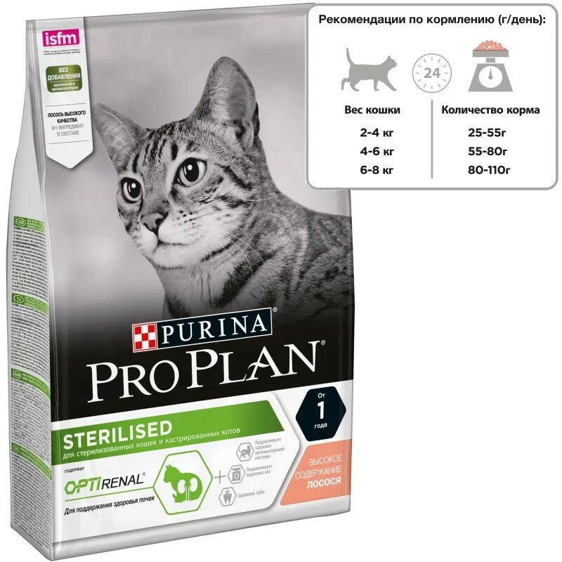 Pro plan для котов. Pro Plan Sterilised 3кг. Сухой корм Проплан для стерилизованных кошек. Корм Проплан с лососем для кастрированных. Корм для кошек Purina Pro Plan.