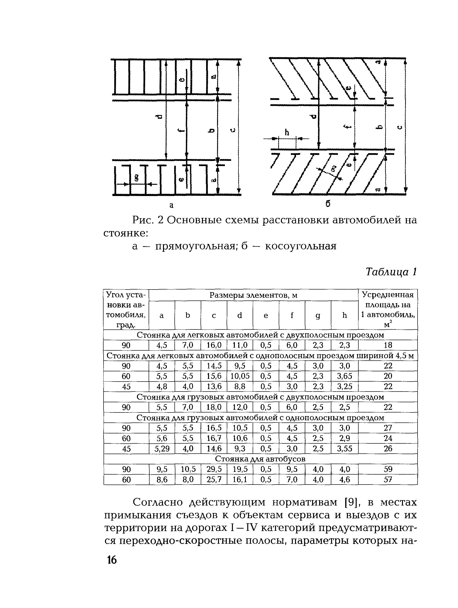 Максимальный размер гост. Парковочное место для фуры габариты. Ширина парковочного места для фуры. Размер парковочного места для автобуса. Габариты машиноместа для грузовых машин.