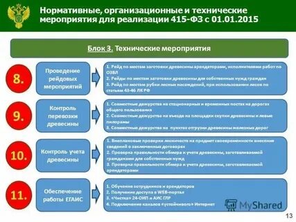 Очередь на получение древесины