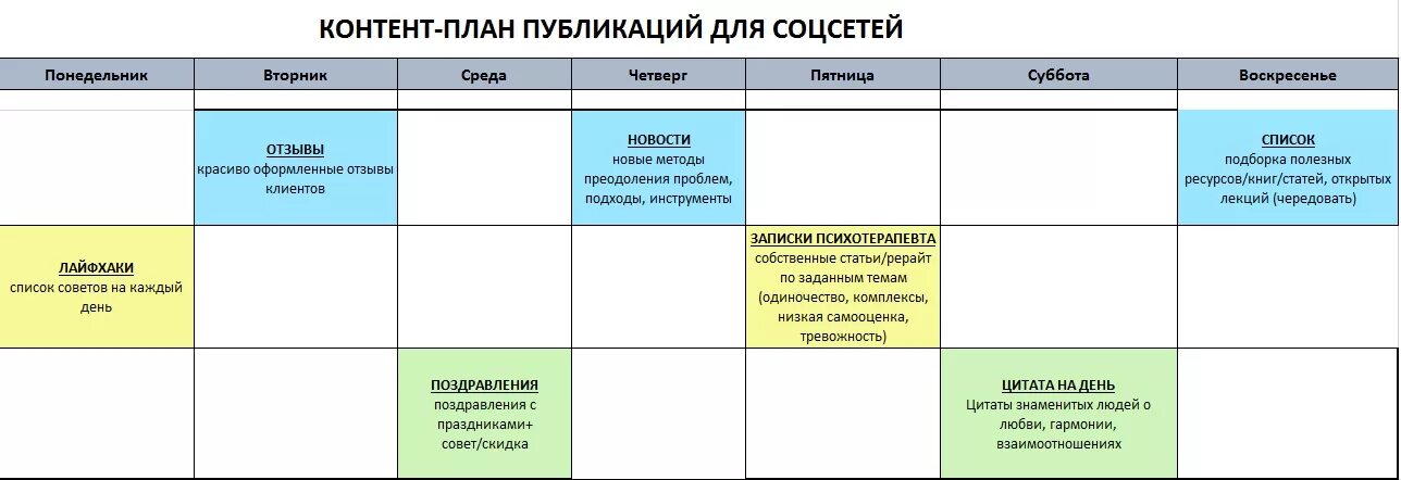 Составление контент плана. Контент план для магазина. Таблица для контент плана на месяц. Контент план публикаций.