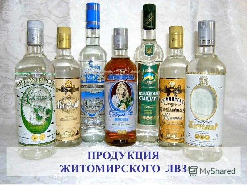 Ликеро водочные изделия