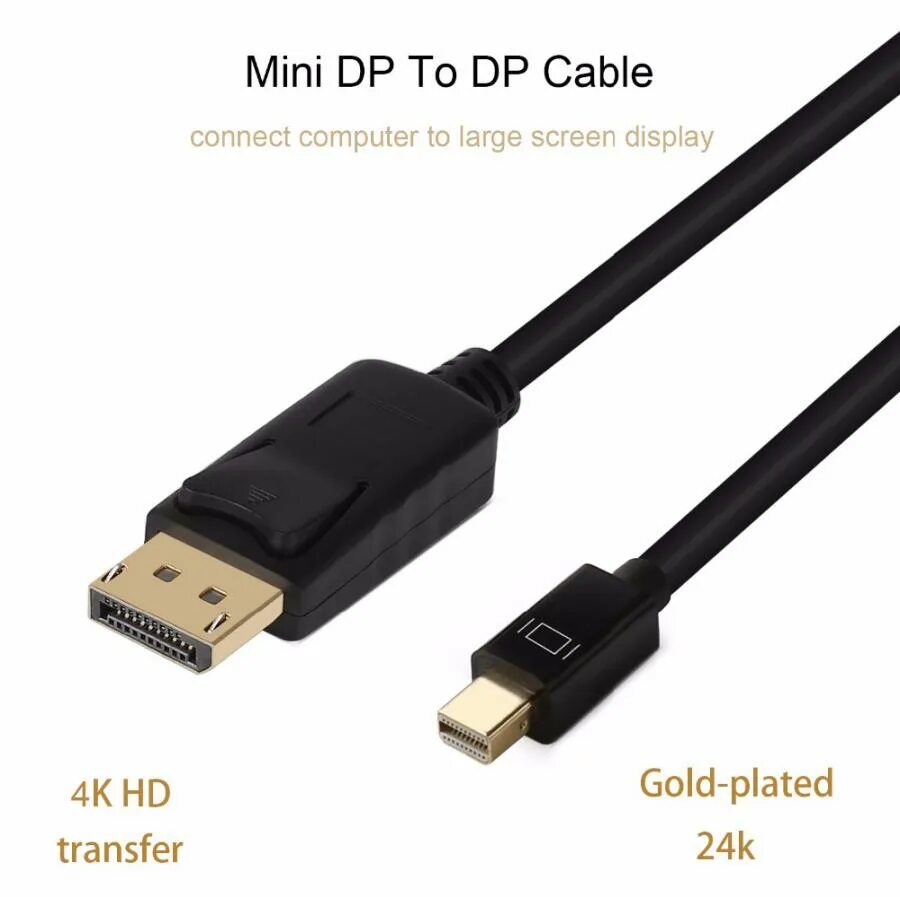 Провод mini displayport. Thunderbolt 2 mini displayport. mini displayport кабель. кабель dp mini dp. displayport mini displayport.