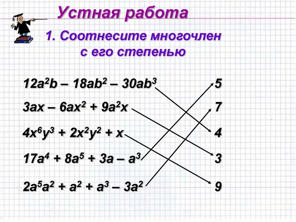 Многочлен первой степени. Степень многочлена. Степень многочлена 4x 2y-3y 2 равна. Сложение и вычитание многочленов. Наивысшая степень многочлена