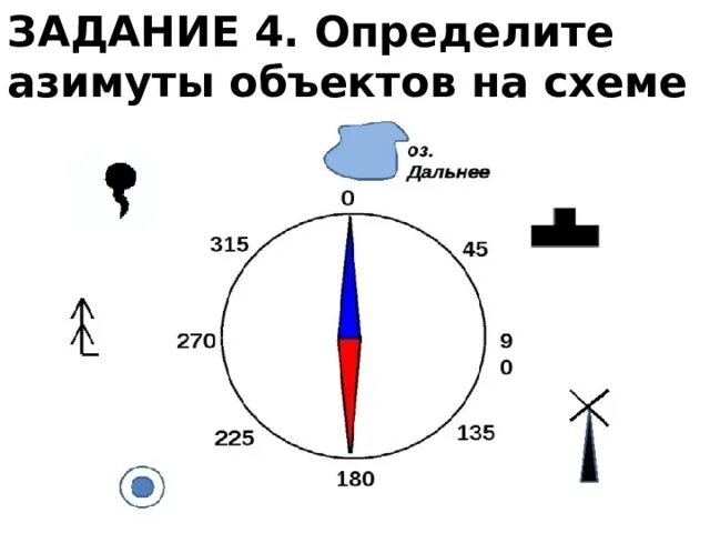 Определение задание 5 класс. Задания по азимуту. Задачи на Азимут. Определите азимуты объектов на схеме. Задачи на определение азимута.