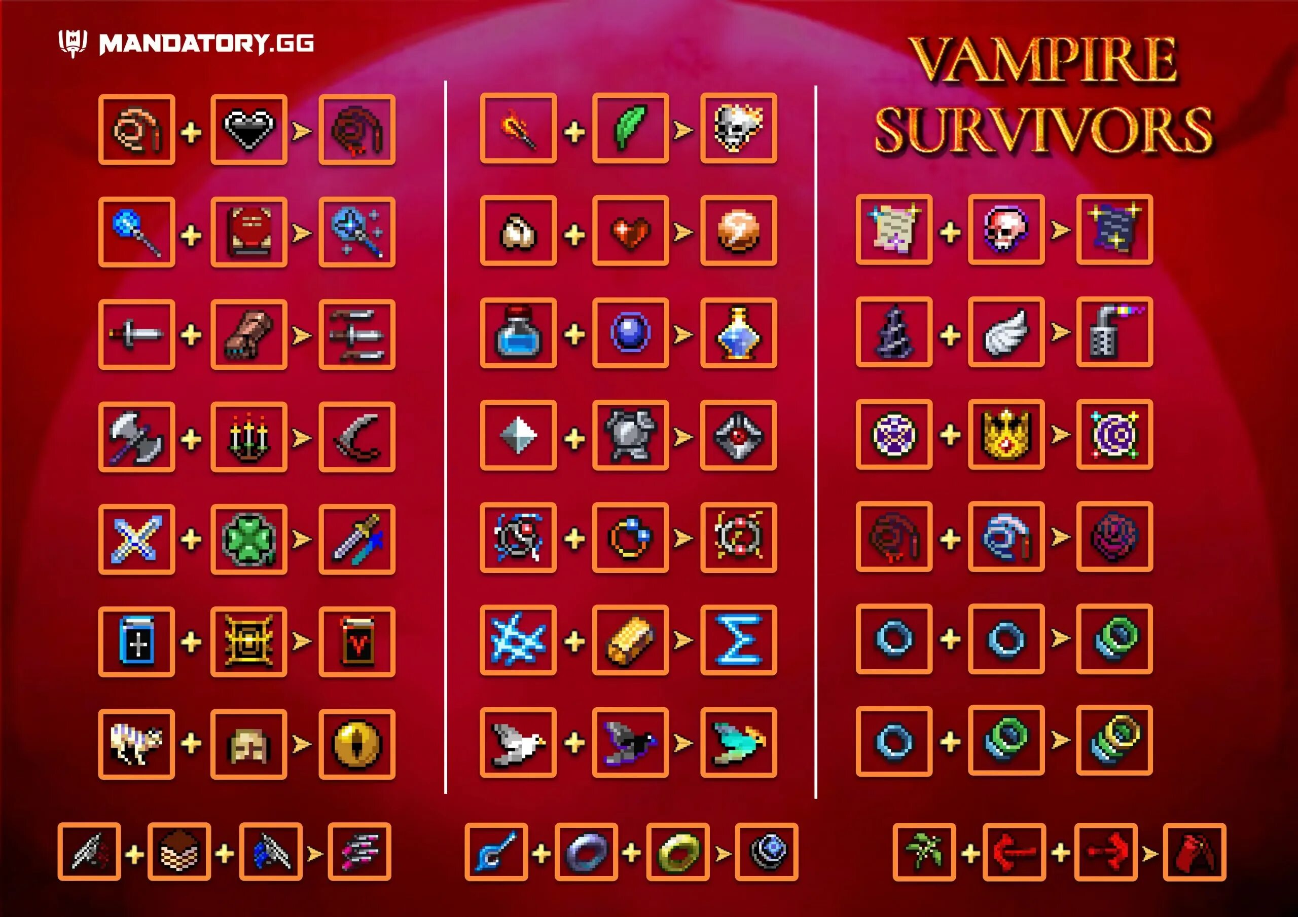 Vampire survivors evolution. Vampire survivors evolution