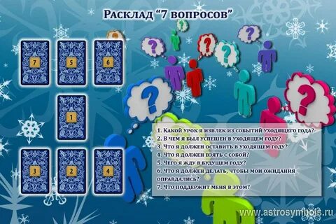 Гадание на новый 2024