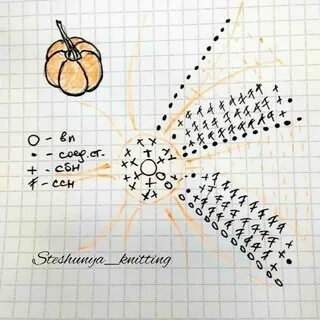 Связать тыкву спицами схема