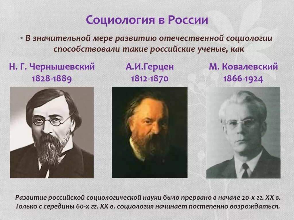 Социология ученые. Ученые в социологии России. Основоположник социологии. Ученые социологи.