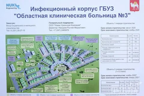 Как доехать до инфекционной