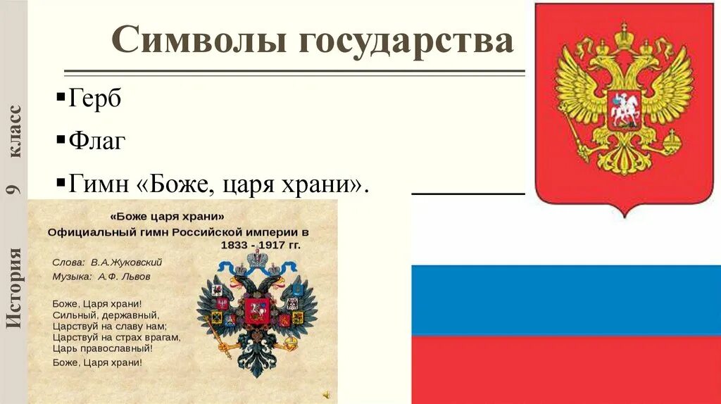 Гимн символ страны. Флаг Российской империи в начале 20 века. Государственный Гербовый флаг Российской империи в начале 20 века. Гос символы России начала 20 века. Флаг Российской империи в 20 веке.