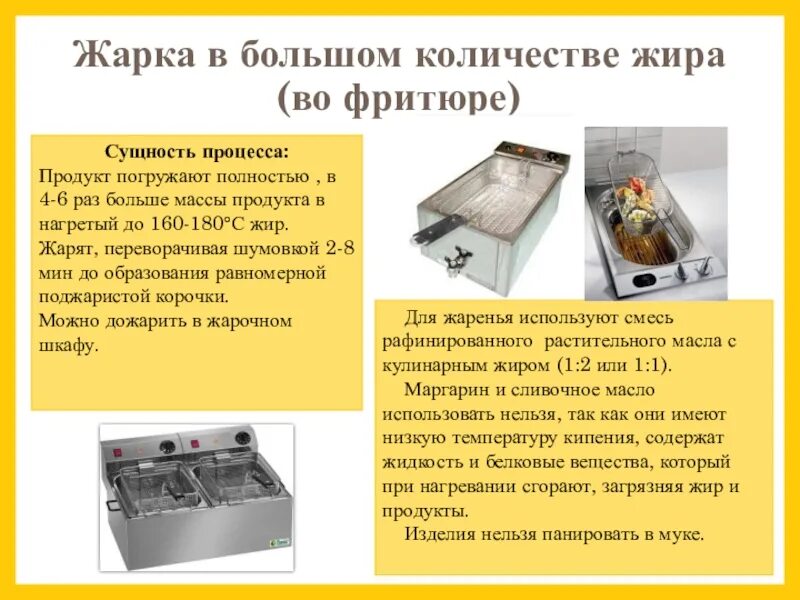 Тепловая обработка теста. Соотношения жира для жарки во фритюре. Жарка продукта во фритюре. Температура фритюра для жарки. Фритюрный жир во фритюре.