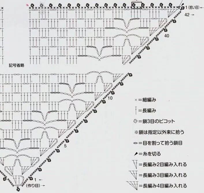 Шаль крючком. Шаль зетор схема. Схемы шалей бабочек. Красивый узор для шали. Схемы шалей бабочек.
