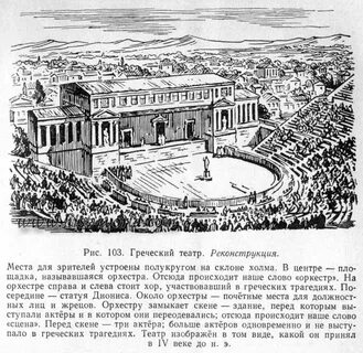 Значение слов сатир орхестра скена трагедия комедия