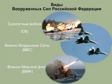 О каком виде вооружения идет речь