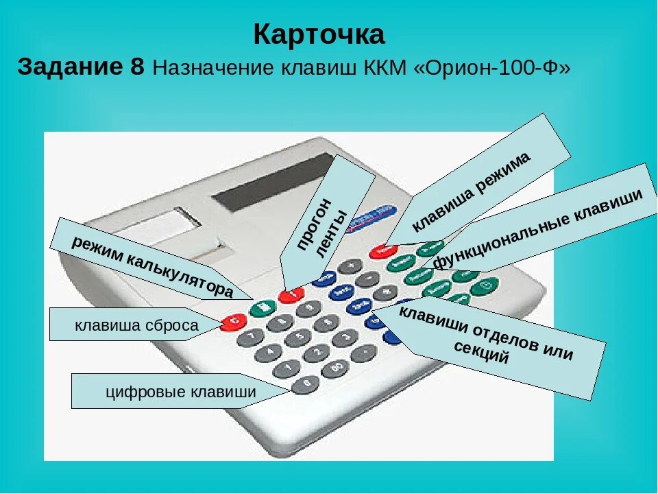 Ккм как работать. Устройство ккм. контрольно кассовая техника. устройство ккм в работе. основные узлы контрольно кассовой машины.