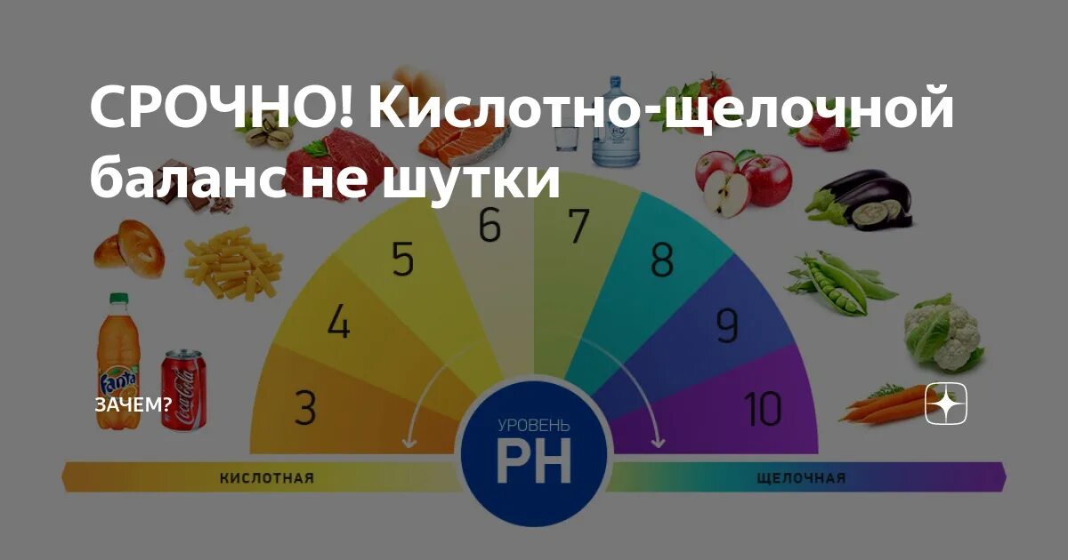 Как повысить кислотно щелочной баланс организма. Кислотно-щелочной баланс. кислотно-щелочной баланс в организме человека. кислотно-щелочное равновесие. щелочной баланс в организме человека.