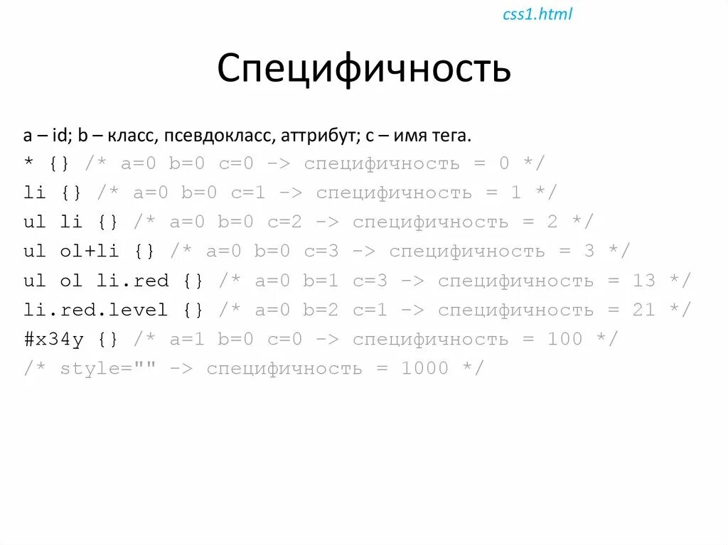 Специфичность css. Специфичность селекторов CSS. Таблица специфичности CSS. Специфичность селекторов CSS таблица.