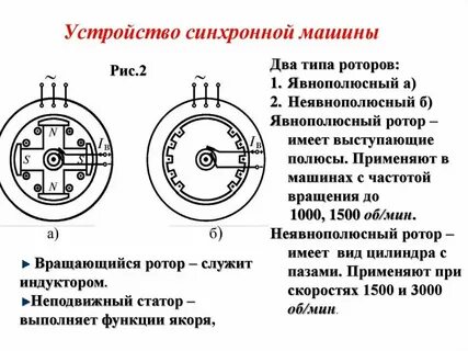 Включи синхронно