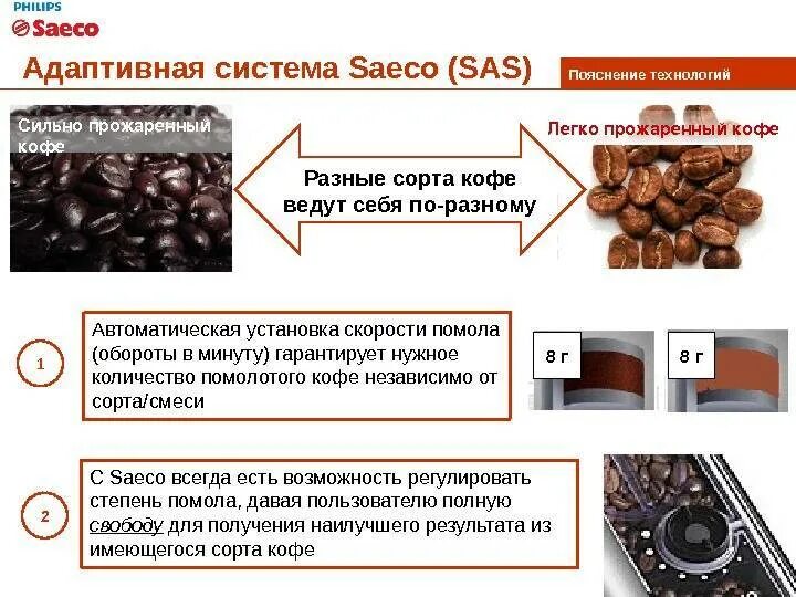 Какой помол кофе лучше для кофемашины. Степень помола. степень помола кофе. помол кофе в цифрах. номера помола кофе.