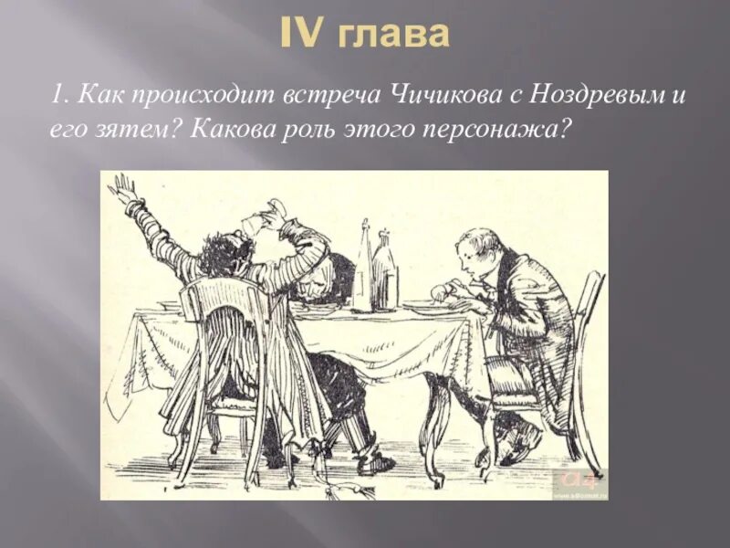 Как ноздрев продавал мертвые души чичикову. Первая встреча Ноздрева с Чичиковым. Чичиков и Ноздрев встреча. Встреча Чичикова и Ноздрева. Чичикова с Ноздревым.