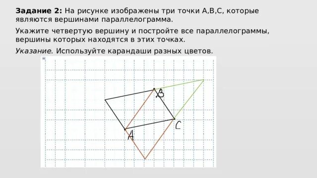 Докажите что четыре вершины. Вершины параллелограмма. Построение рисунка по трем точкам. Построение рисунка с точки в середине. Вершины параллелограмма a b c постройте все параллелограммы.