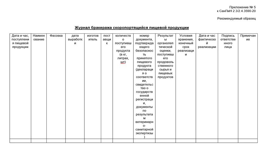 Заполненный гигиенический. Приложение 8 к САНПИН 2.3/2.4.3590-20 для ДОУ. САНПИН 2.3/2.4.3590-20. Приложение 2 к САНПИН 2.3/2.4.3590-20. САНПИН 3590-20 приложения.