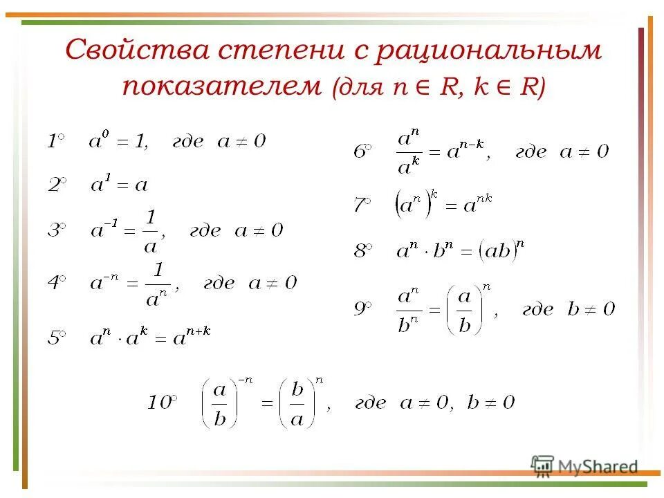 5 правил степеней. Степень с натуральным показателем формулы. Степень числа формулы 7 класс. 5 Свойств степеней по алгебре. Свойства степени с рациональным показателем 10 класс.