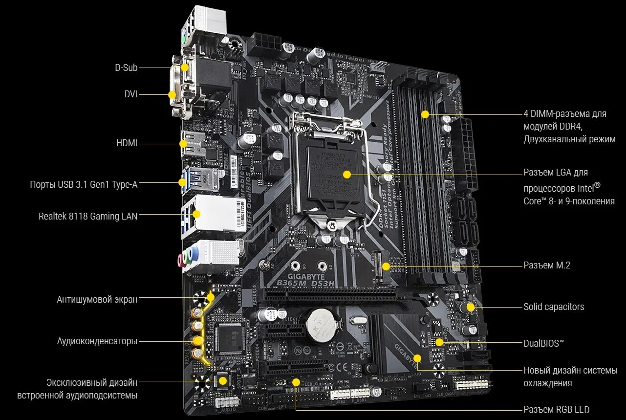 Материнская плата gigabyte b660m ddr4. Материнская плата gigabyte b365m ds3h. материнская плата gigabyte 1151. материнская плата gigabyte b450m. gigabyte b660 ds3h ddr4.