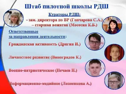 Куратор первичного отделения