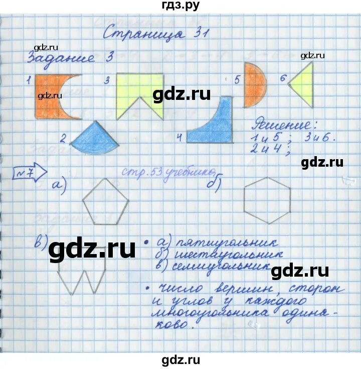 Математика 1 стр 31. Рабочая тетрадь по математике 1 класс Нефедова ответы 1 часть. Математика 1 класс рабочая тетрадь стр 33. Математика 1 класс рабочая тетрадь 2 часть Нефедова ответы.