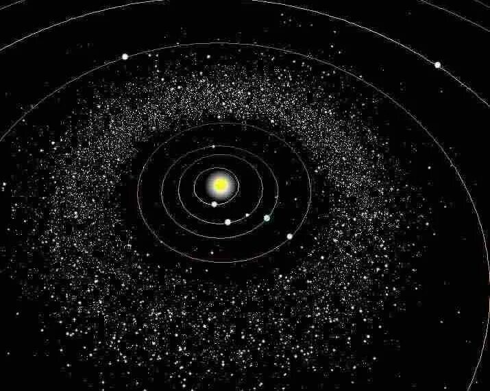Астроолимп. Заповедник темного неба в россии. Астроолимп. Всош астрономия. Планетарная система.