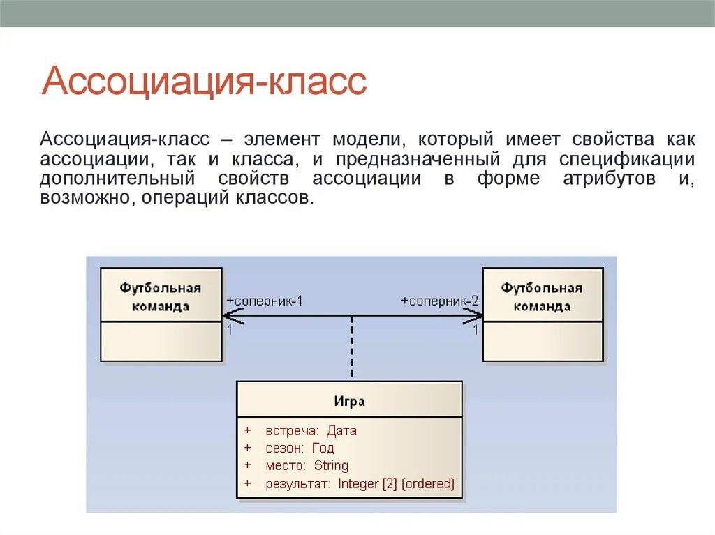 Ассоциативный класс