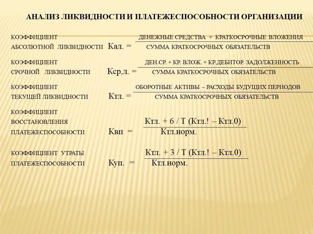 Анализ кредитоспособности организации. Показатели финансового анализа ликвидности предприятия. Ликвидность баланса по балансу. Анализ коэффициентов ликвидности нормативы. Анализ коэффициентов ликвидности и платежеспособности.