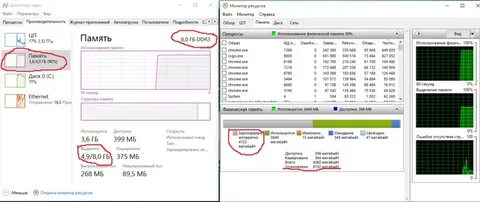 Зарезервировано системой память
