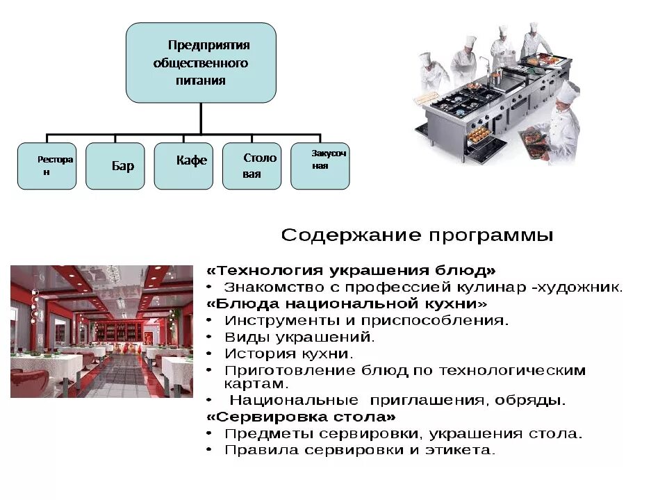 Каким образом производство. Классификация оборудования предприятий общественного питания. Основные типы предприятий общественного питания делятся на. К производственным функциям предприятия питания относятся :. Типология предприятий общественного питания.