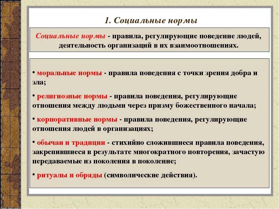 Какие социальные нормы регулируют поведение человека в обществе. Социальные нормы регулирующие поведение человека в обществе. Тема социальные нормы. Какие бывают виды социальных норм