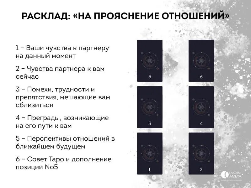 Расклад на прояснение отношений. Расклад Таро будем ли мы вместе. Расклад на отношения. Расклад на выяснение отношений.