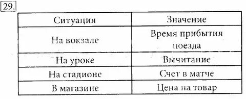 Сообщение 14 15 в разных ситуациях