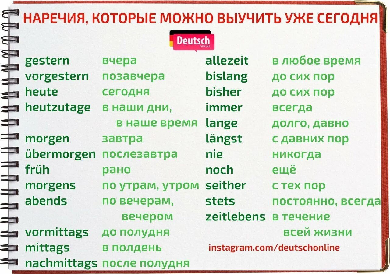 Превосходно на немецком. Вопросительные глаголы в немецком. немецкие слова. немецкие слова с переводом. наречия в немецком языке.