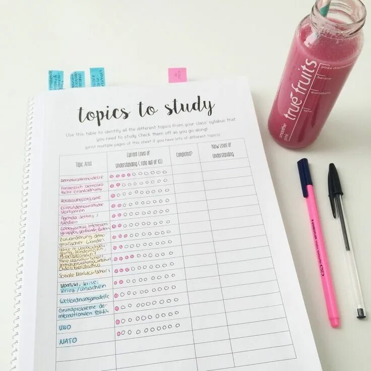 I need you right now. Мотивация картинки мем. I need to study. Need me картинка. About my study.