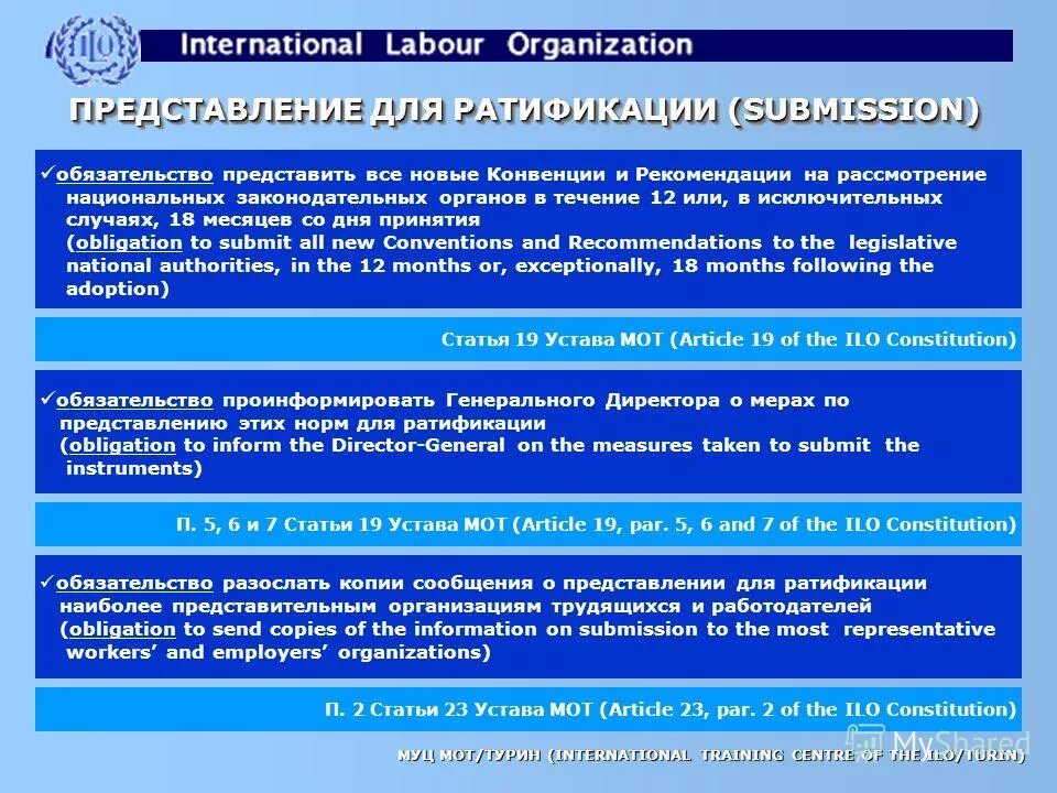 международные нормы труда