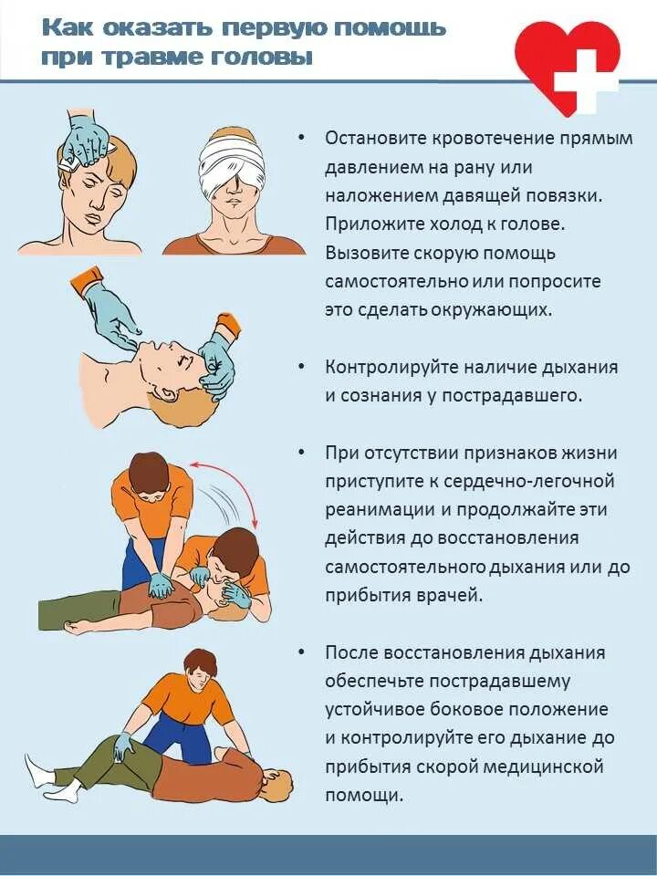 Каким образом оказать. Памятка оказание первой помощи пострадавшим. Правила оказания первой неотложной помощи. Этапы при оказании первой помощи пострадавшему. Оказание первой помощи кратко.