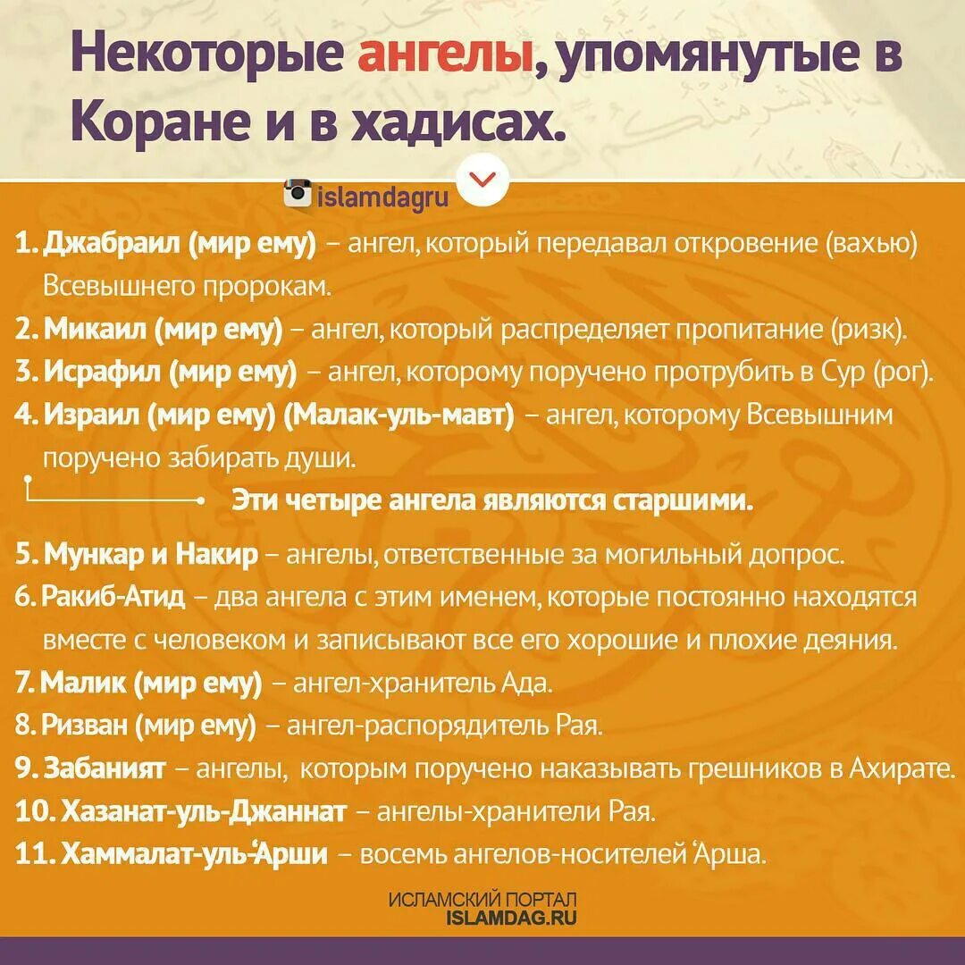 Сколько пророков в коране. Название ангелов в исламе. имена ангелов в коране. ангелы в исламе имена. имя ангела ислама.