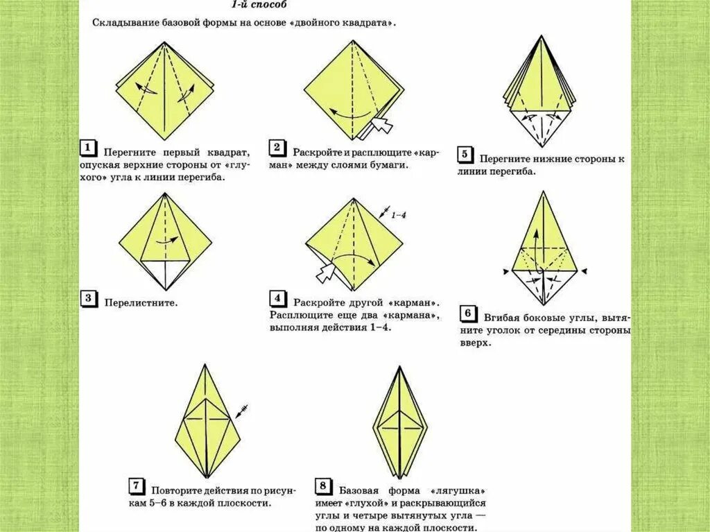 Складывание из бумаги. Базовая форма двойной квадрат жаба. Базовая форма лягушка оригами схема. Оригами базовые формы Лягушонок. Сложные базовые формы оригами лягушка.
