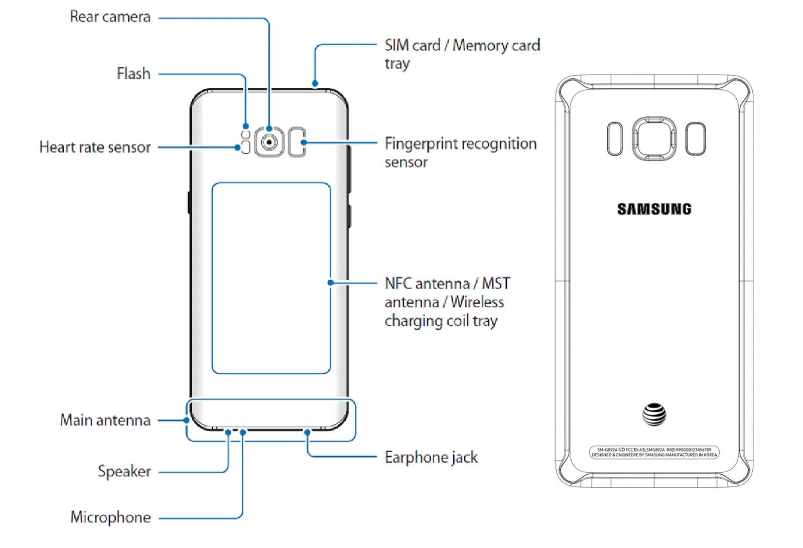 Схема смартфона Samsung Galaxy a8. Датчик NFC Samsung Galaxy s10. Samsung a8 датчики. Samsung Galaxy s10 схема. В телефоне есть микрофон